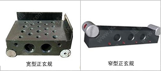 窄型正玄規,寬型正玄規